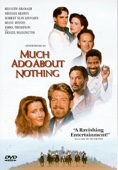 Much Ado About Nothing